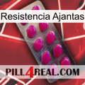 Ajantas Stamina 09